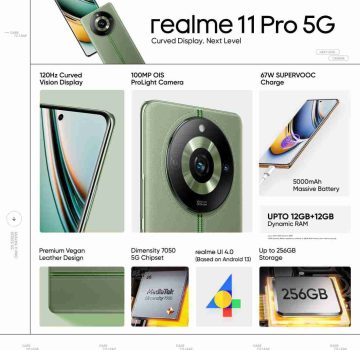 Realme 11Pro 5G Price in India